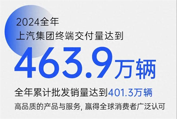 眾擎易舉，合謀宏業！上汽華為合作深評