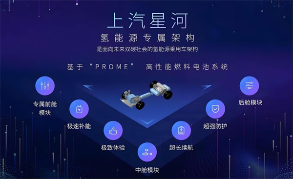 眾擎易舉，合謀宏業！上汽華為合作深評