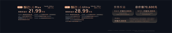 全新智己L6正式發(fā)布，預(yù)售權(quán)益價(jià)21.99萬(wàn)元~28.99萬(wàn)元 為都市精致出行而生