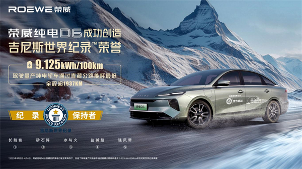 7.98萬(wàn)起！榮威純電D6上市，A+級(jí)市場(chǎng)迎來(lái)“價(jià)值王者”